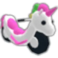 Unicorn Cycle